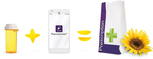 Telus-Pharma-Connect by First Care Pharmacy